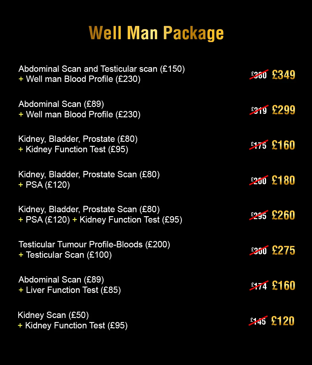 Well Men Blood Test Packages